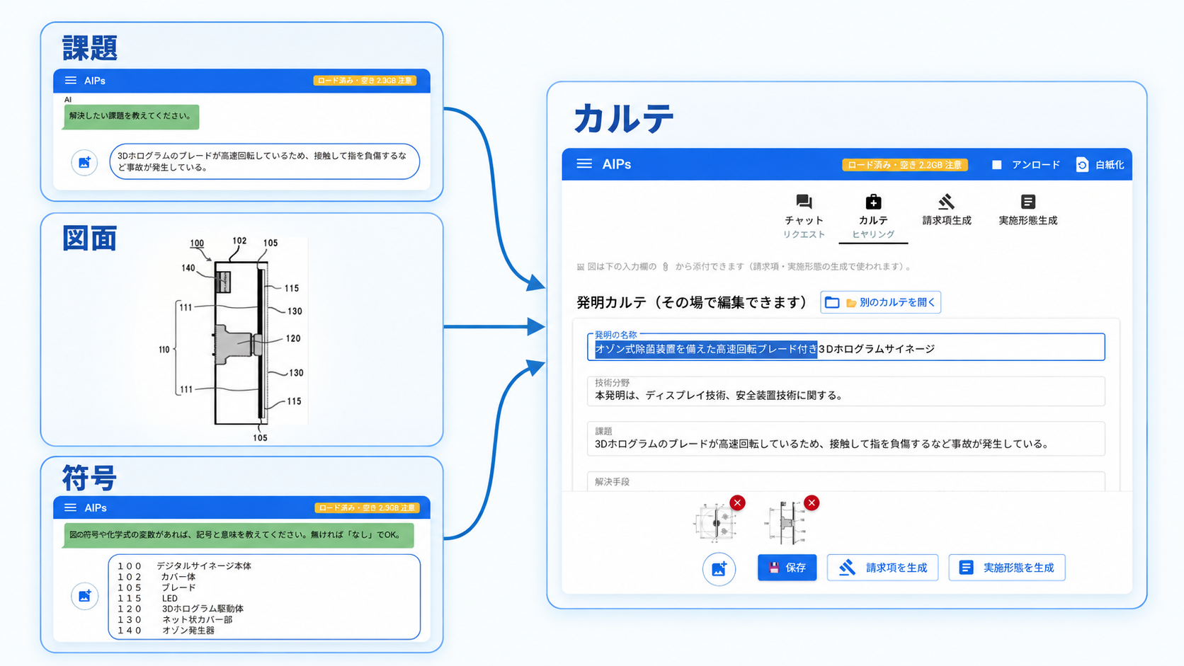 課題・図面・符号のヒアリングからカルテを作成する流れ